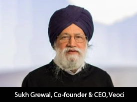 https://thesiliconreview.com/magazine/profile/veoci-no-code-emergency-platform